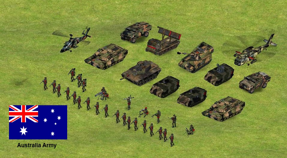 India - Rise of Nations - Fierce war mod image - hongquancand - IndieDB