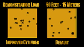 improvedCylinder