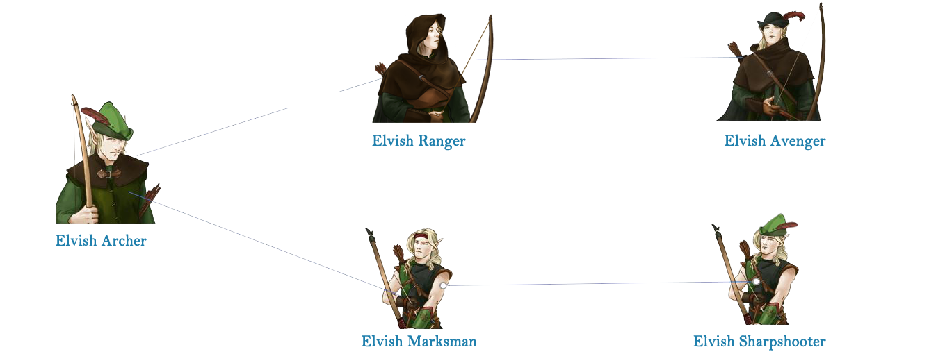 wiki mount and blade fire and sword