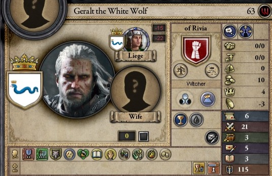 Bloody Geralt