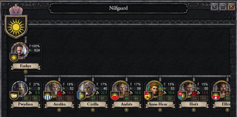 ck2 total conversion mods