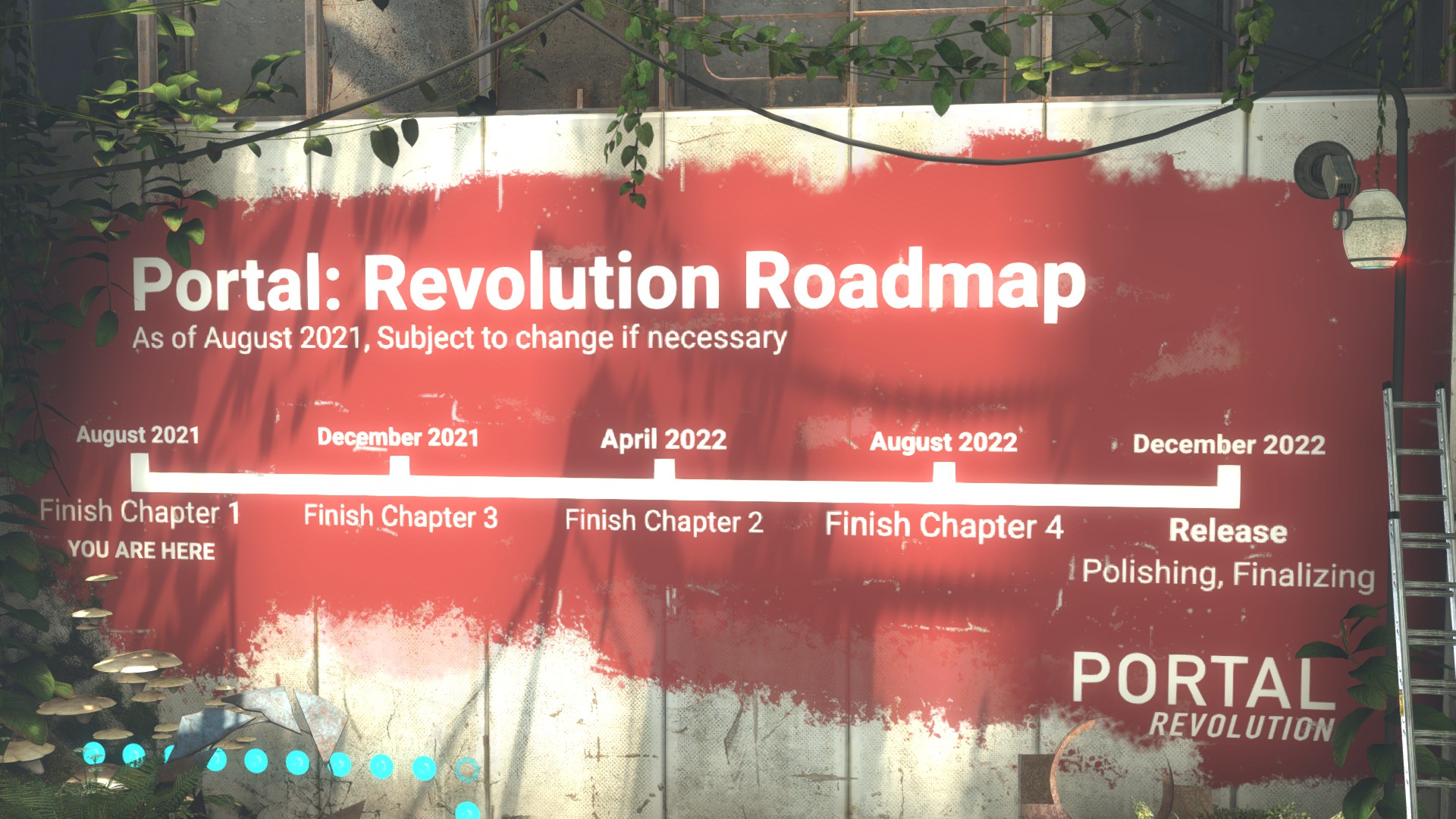 Portal: Revolution Roadmap as of August 2021