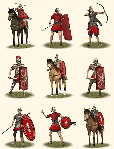 Roman Units