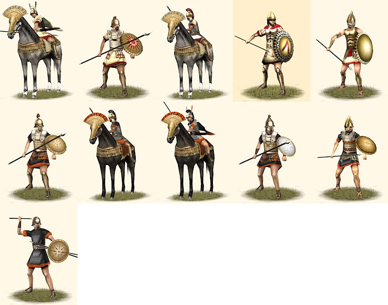 Greek & Antigonid Units