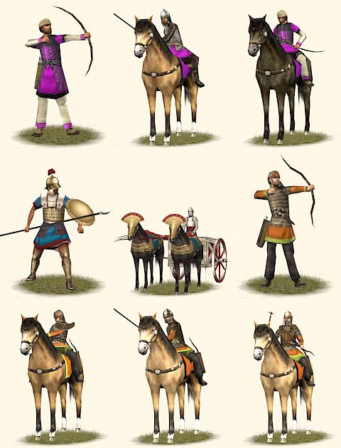 Pontic, Scythian & Parthian Units