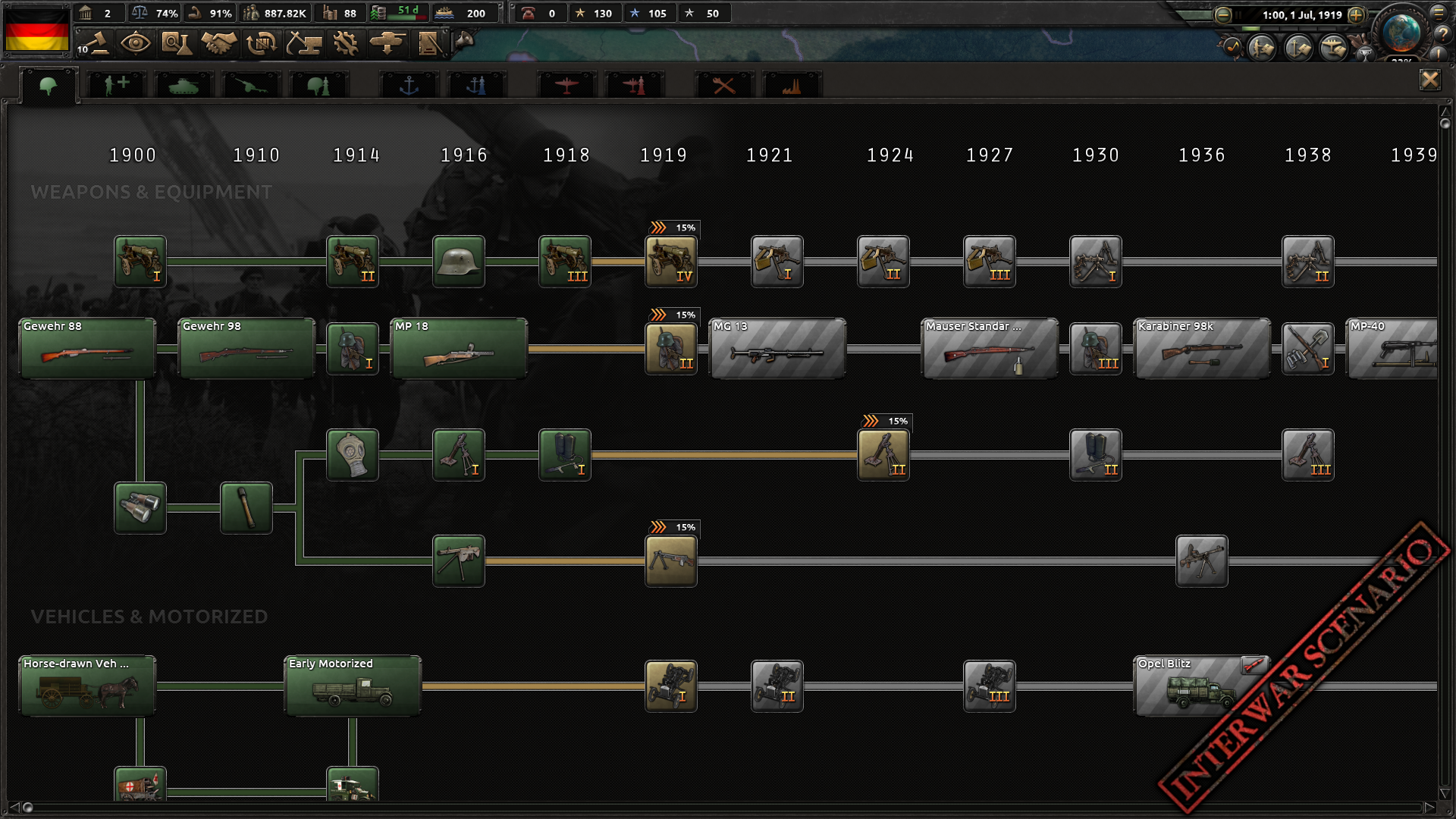hearts of iron 4 minimum requirements
