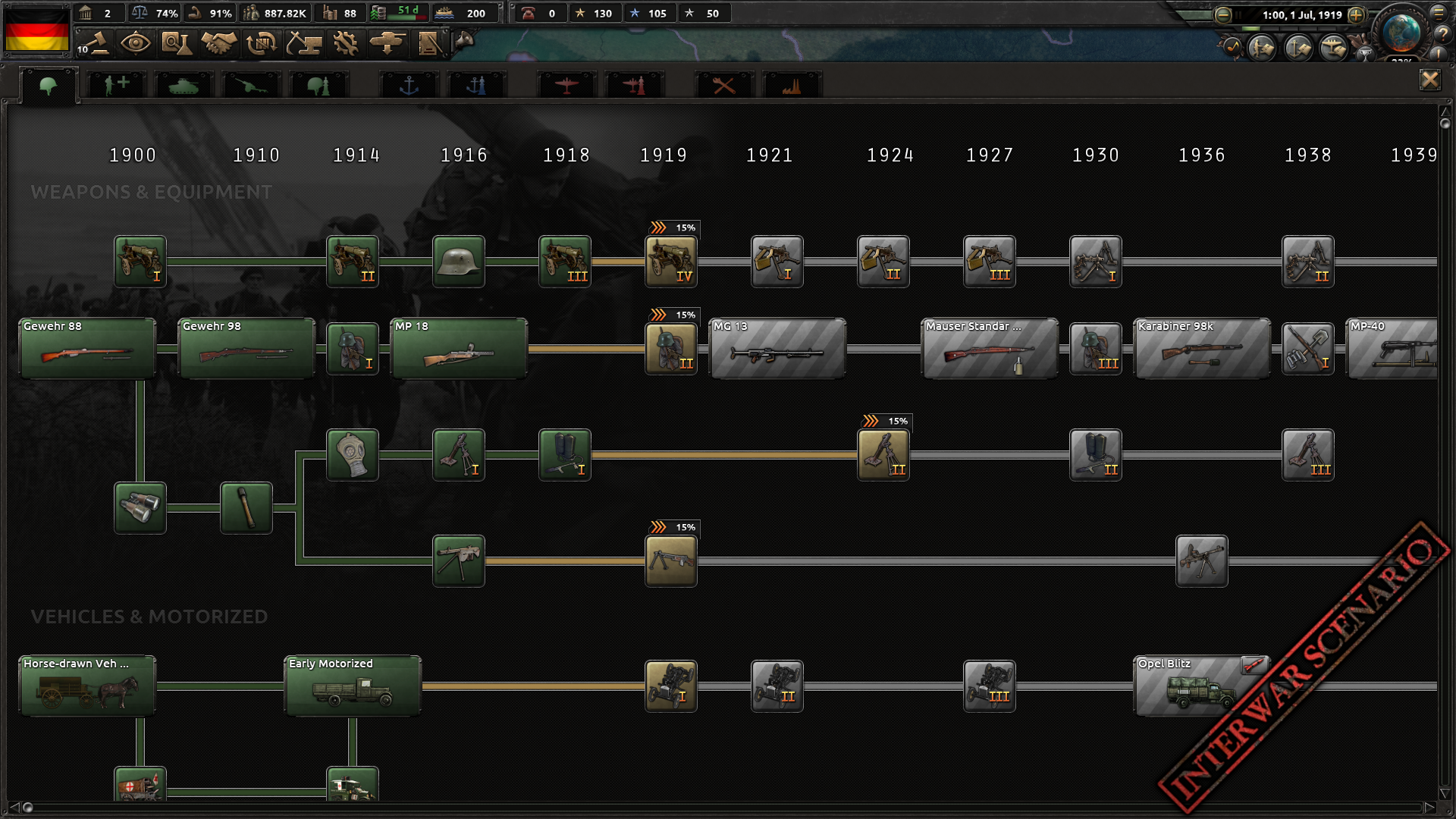 hearts of iron 4 add equipment