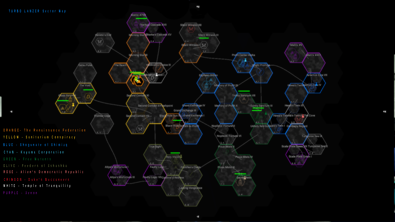 X4 foundations map