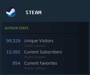 our small community 2steam