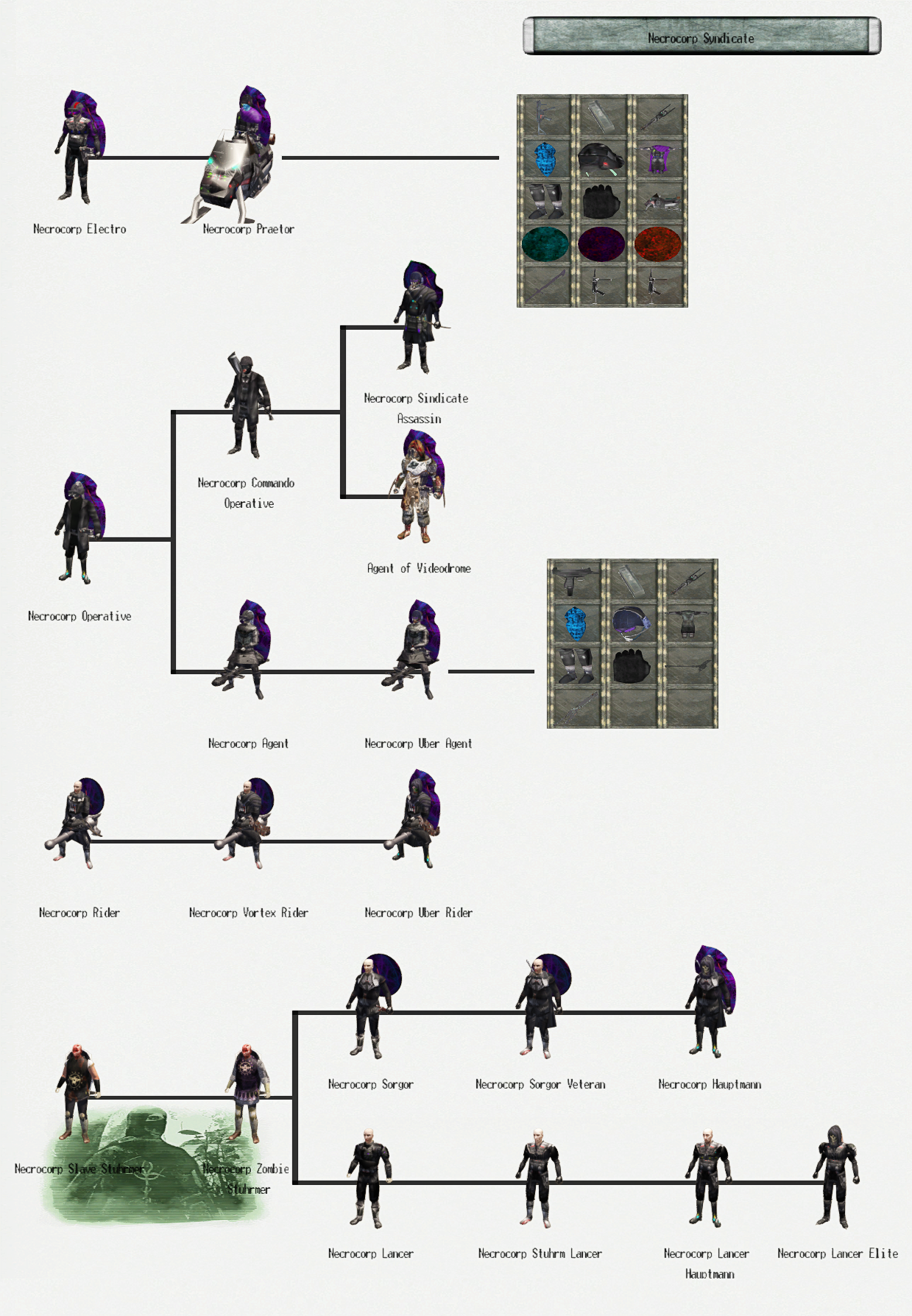 fac2 troops Paradigm Worlds NecroCorp