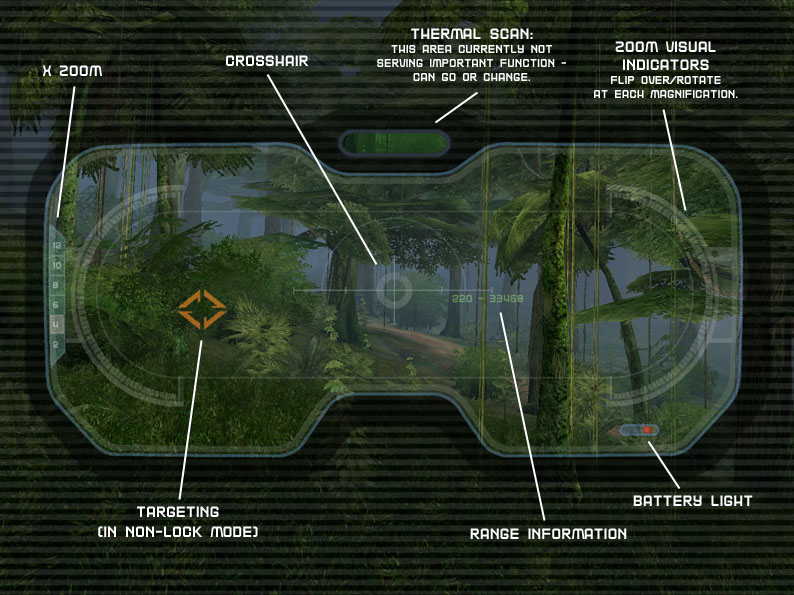 Binocular Concept 2