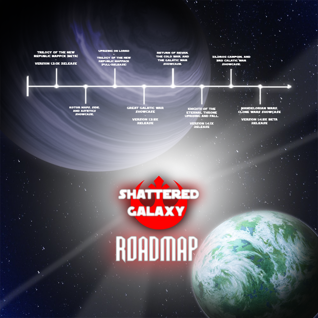 ShatteredGalaxy2021 Estimated