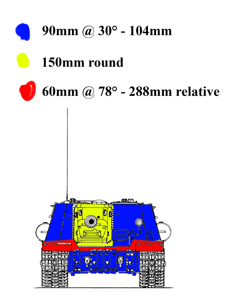 isu152