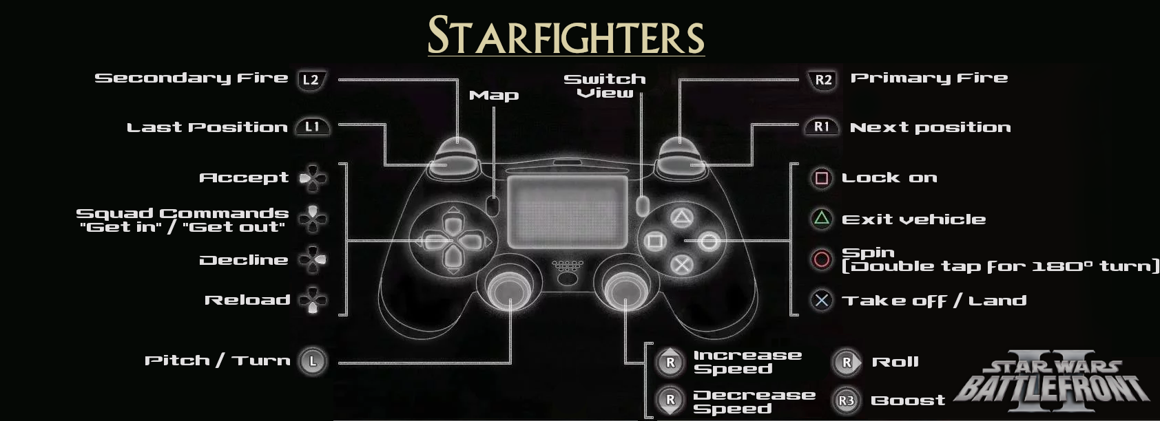 star wars battlefront 2 pc xbox controller