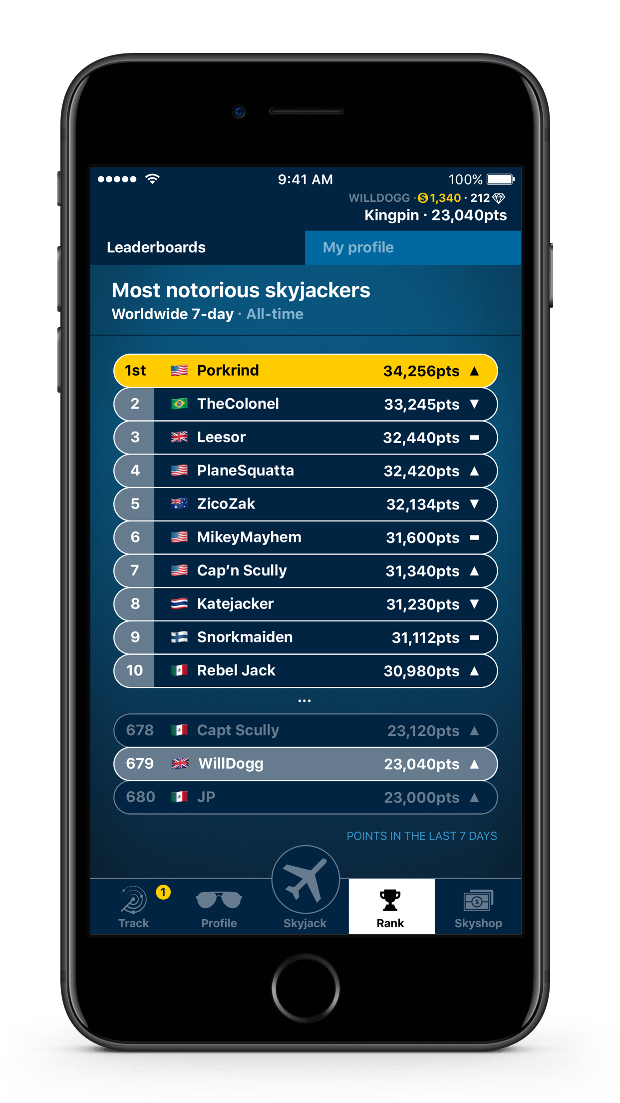 05 Leaderboard Transparent