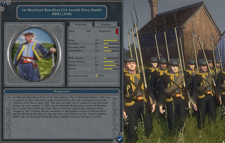 The Confederate 2nd Maryland Infantry