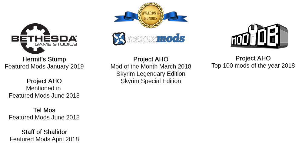 Project Aho Mod For Elder Scrolls V Skyrim Mod Db