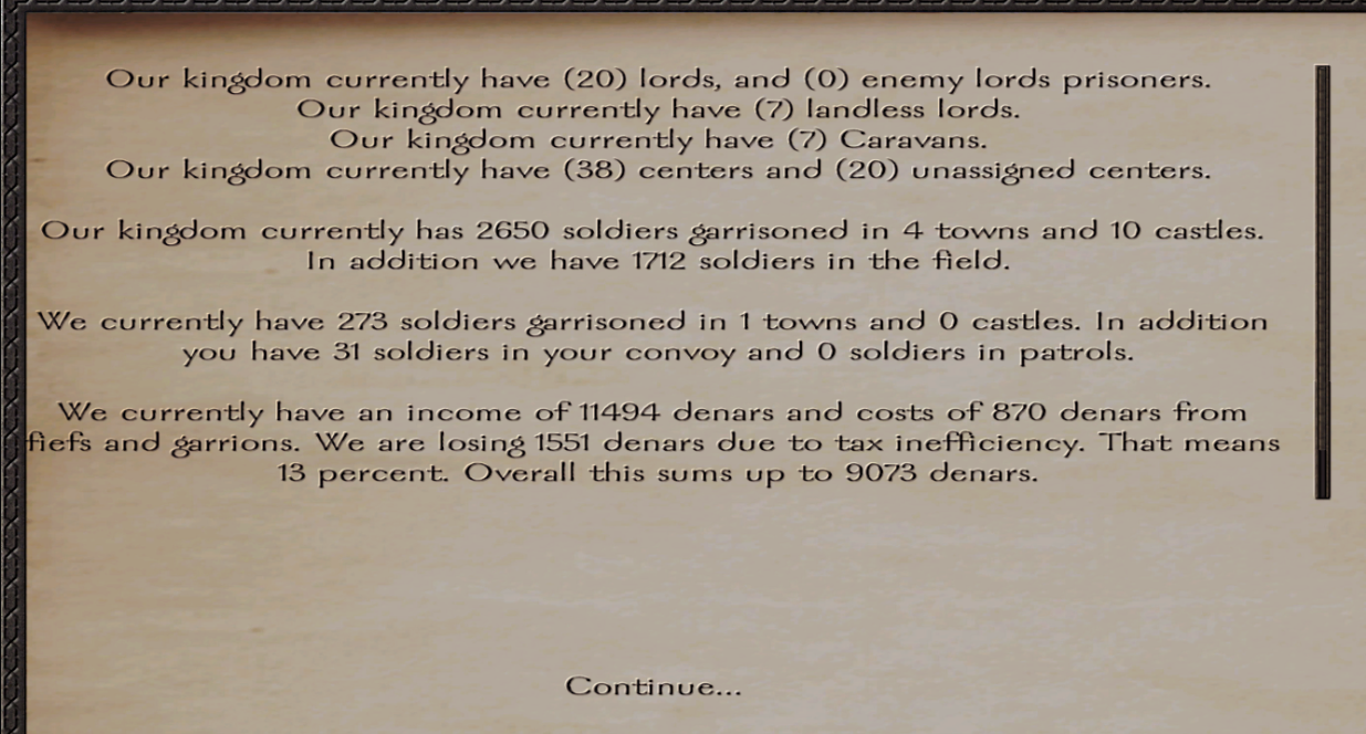 mount and blade loss due to tax inefficiency