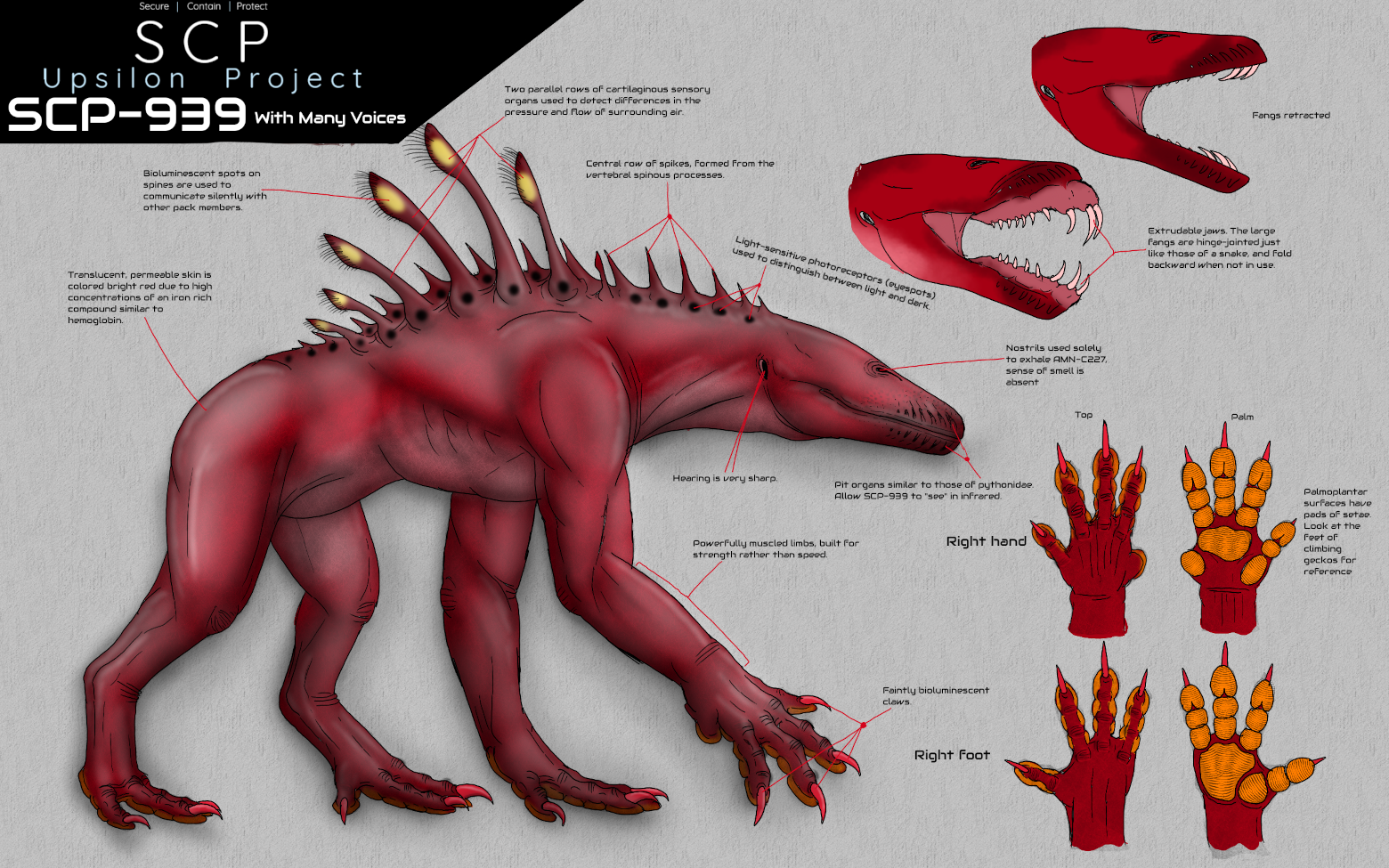 ArtStation - Secure, Contain, Protect: Containment Breach - Unity