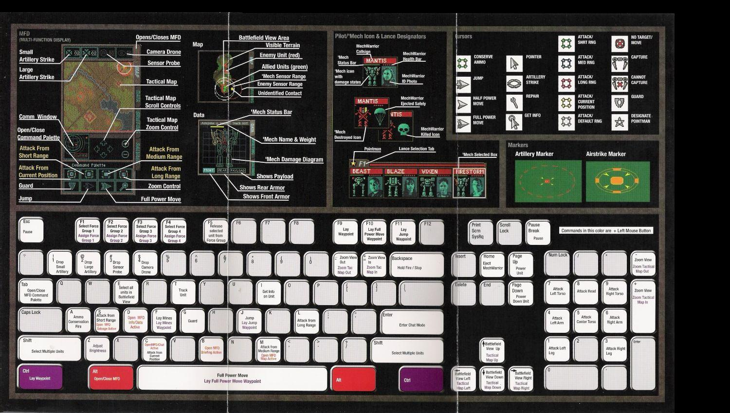 MCG Keyboard Layout complete