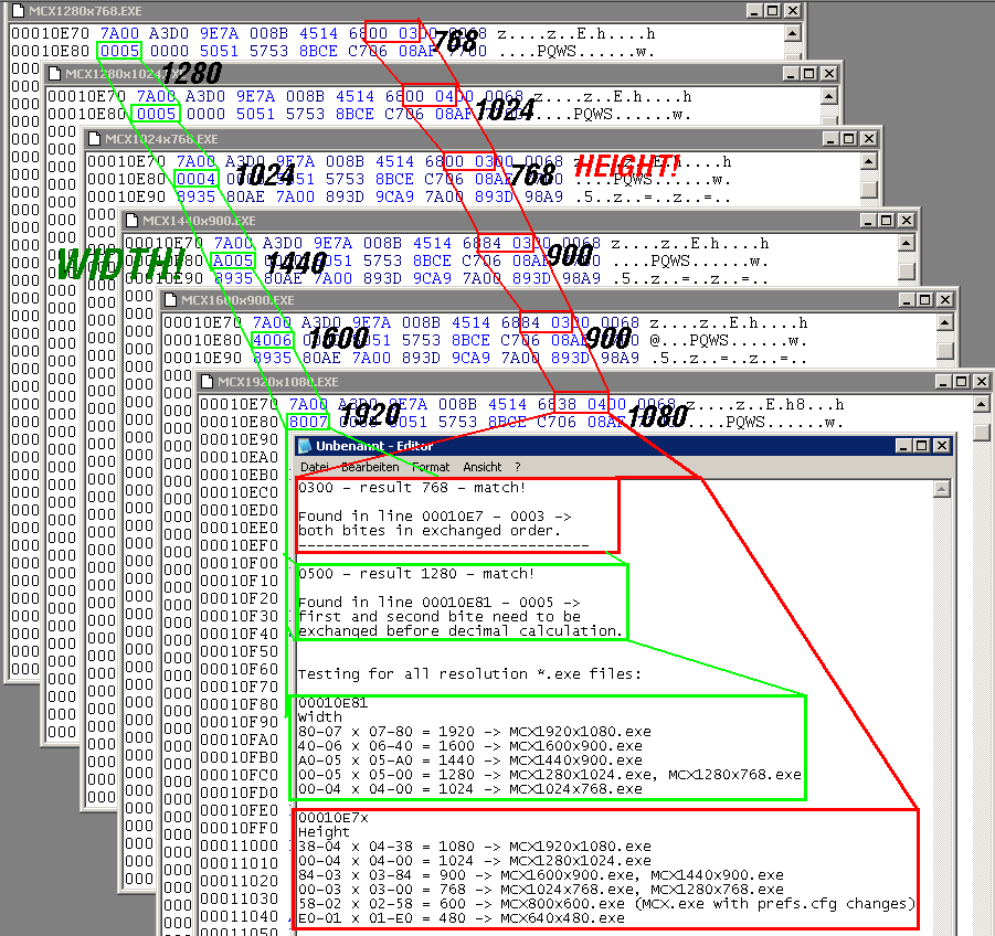 Resolution EXE Modification MCG  1