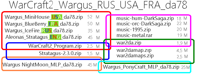 WarCraft2 Wargus RUS FRA USA da7