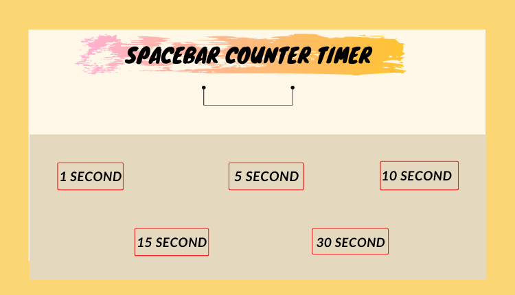 Spacebar Counter Spacebar Clicker