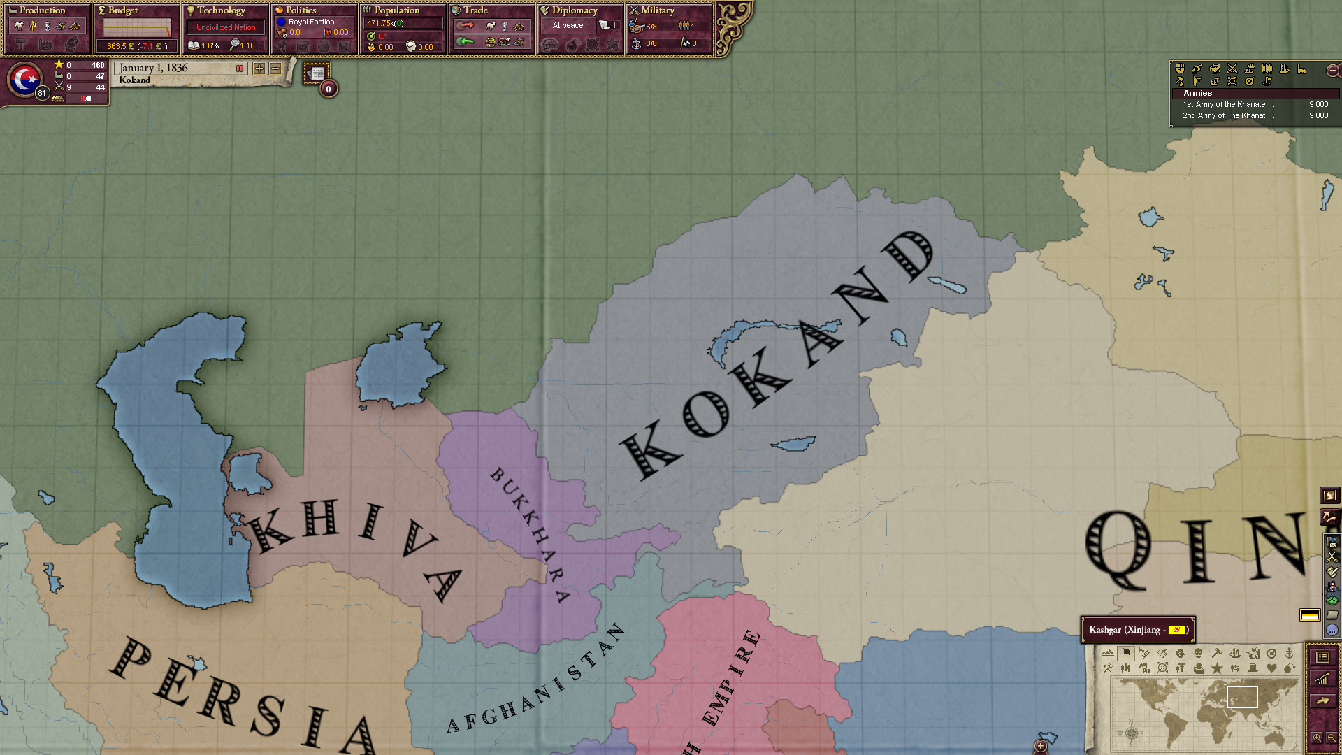 kazaktribes