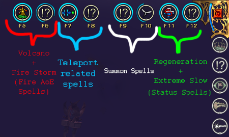 Spell grouping tip for spells with missing icons
