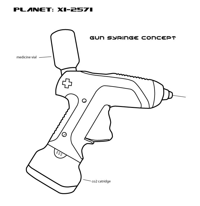 medical syringe gun