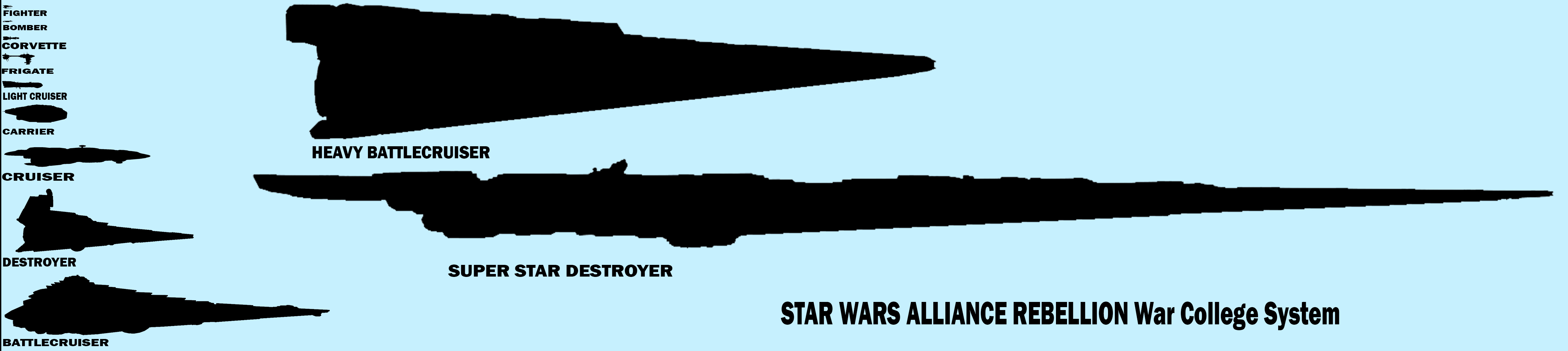 Star Wars Alliance Rebellion War College System Image ModDB star-wars-alliance-rebellion-war-college-system-image-moddb