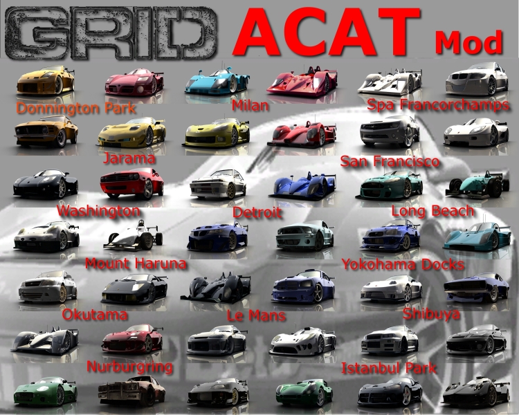 GRID Autosport Car list Revealed - Bsimracing