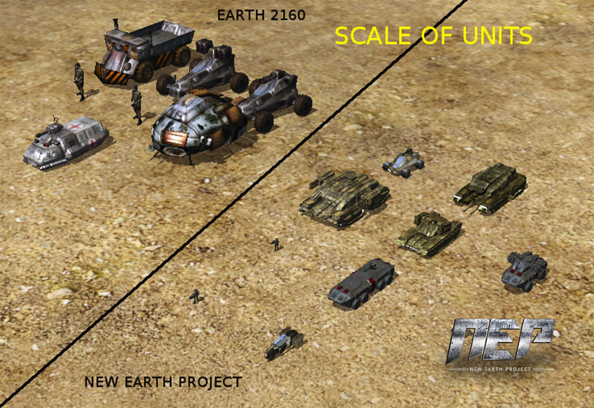 Scale of units image - NEP-New Earth Project mod for Earth 2160 - ModDB