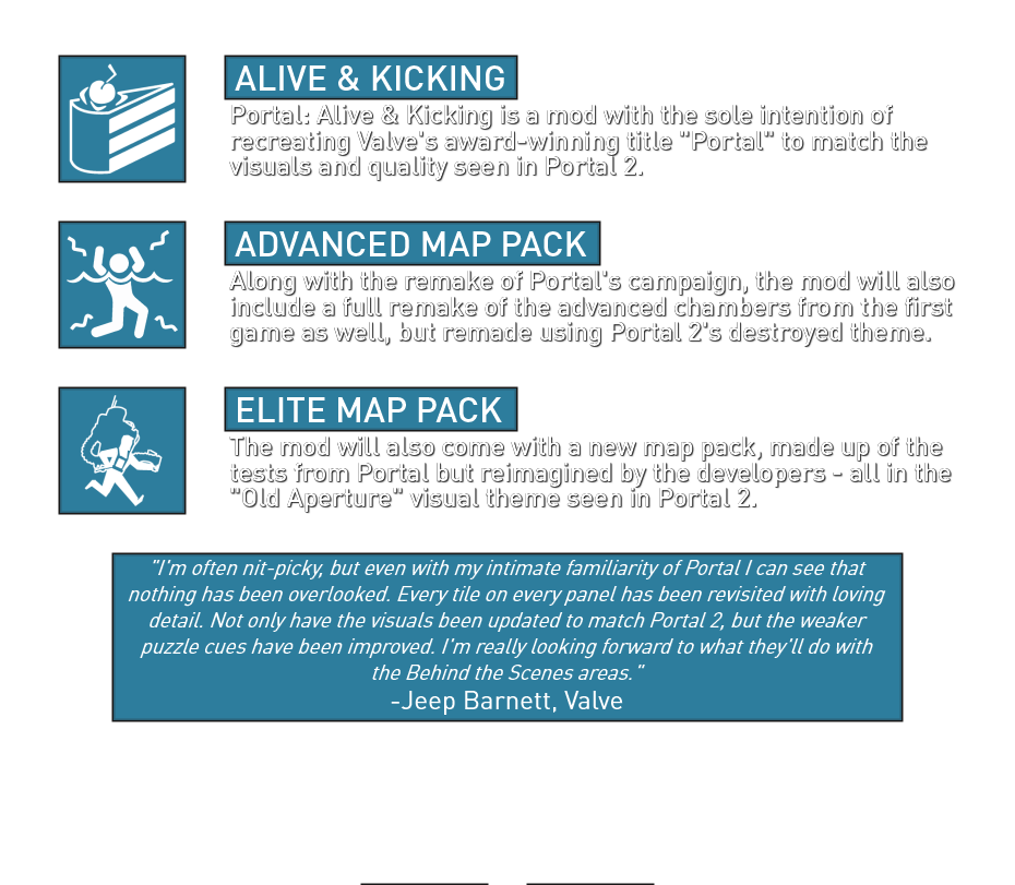 Alive Kicking Mod For Portal 2 Mod Db