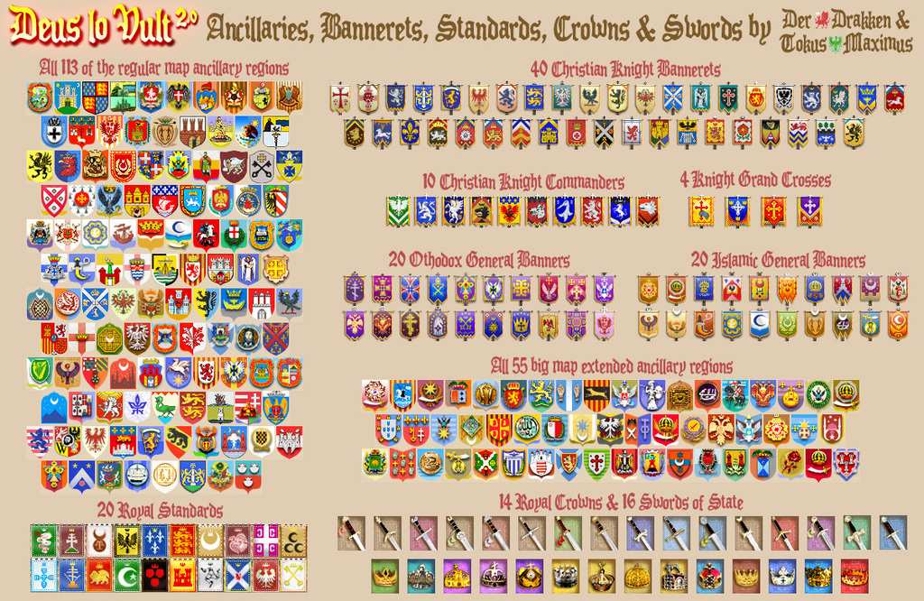 medieval 2 total war traits and ancillaries list