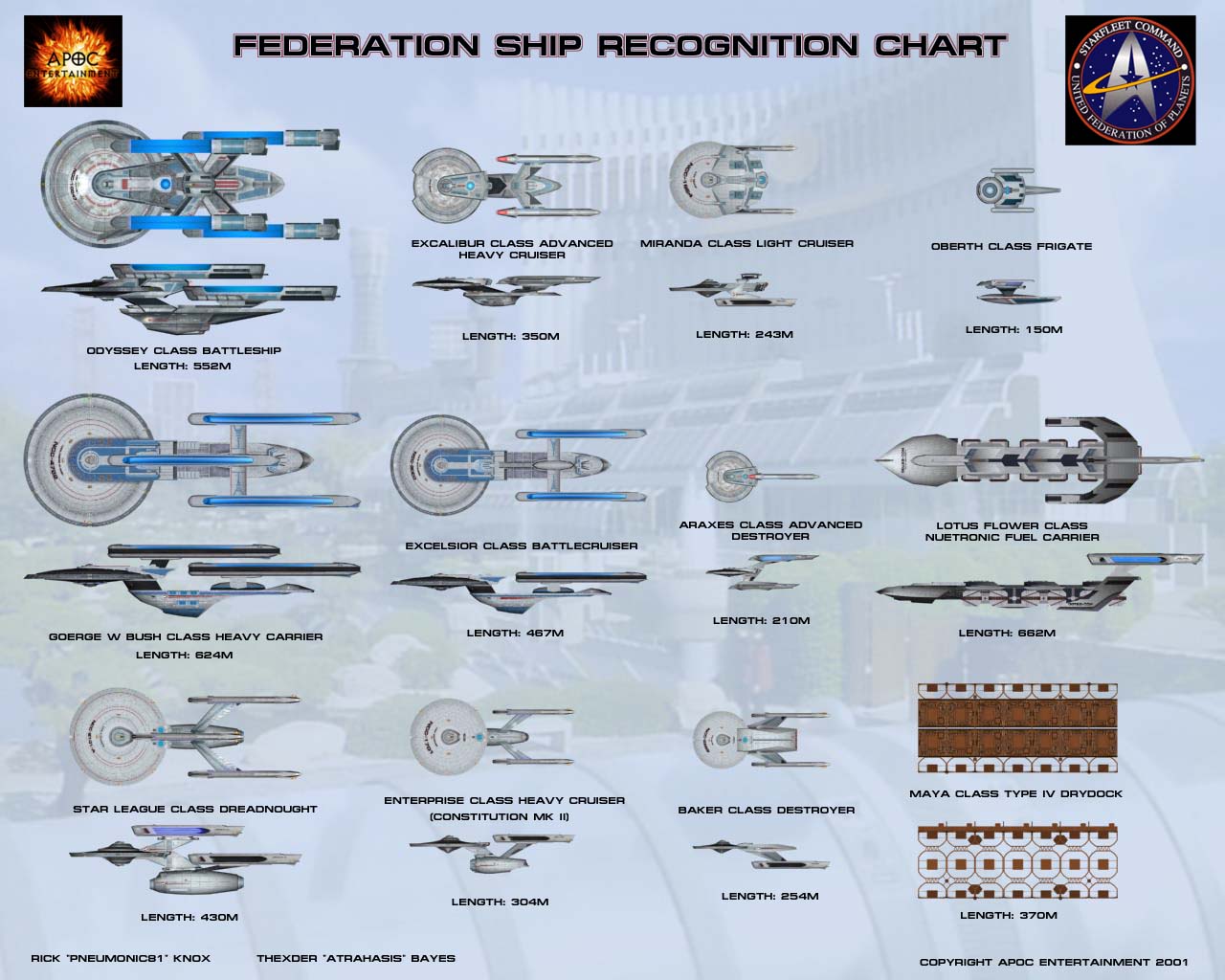 Main lists of units image - FOC Alliance - Star Trek TOS mod for Star ...