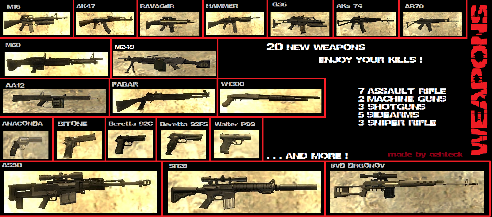 fallout new vegas weapon schematics