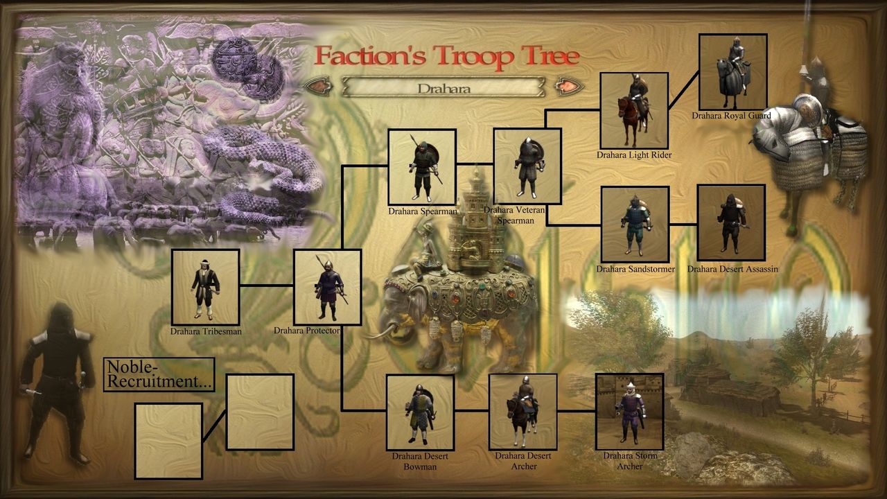 fire sword mount blade troop tree