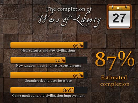 age of empires 3 wars of liberty product key crack