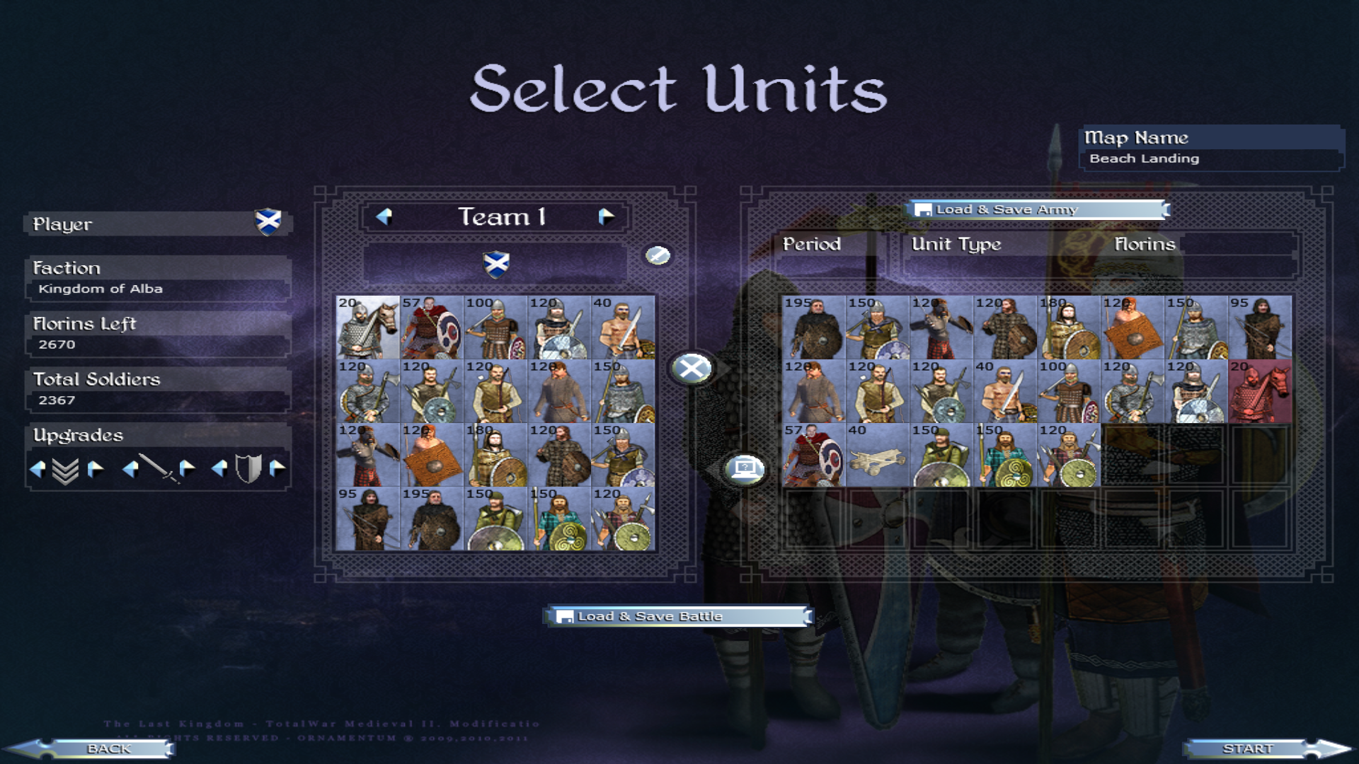 Kingdom of Alba updated roster - Six new units!