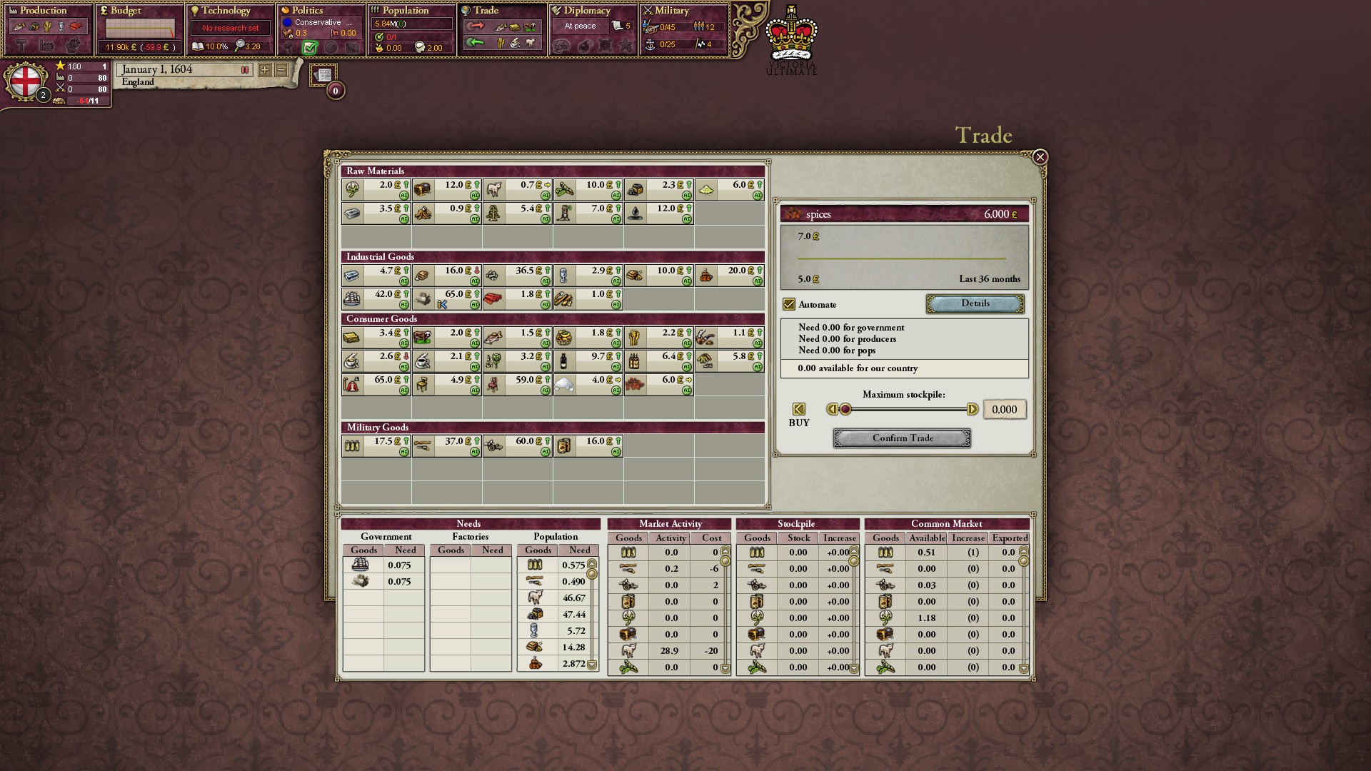 Victoria 2 chronology mod steam фото 48