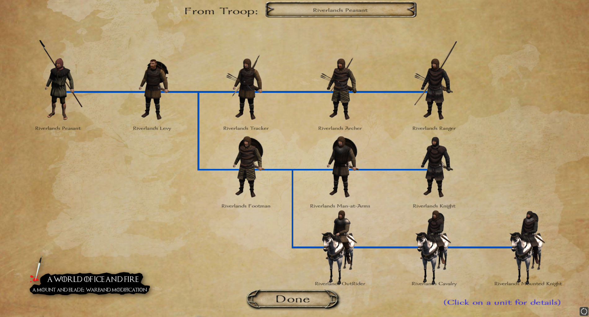 mount and blade warband mod a world of ice and fire