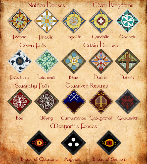lord of the rings elven symbols