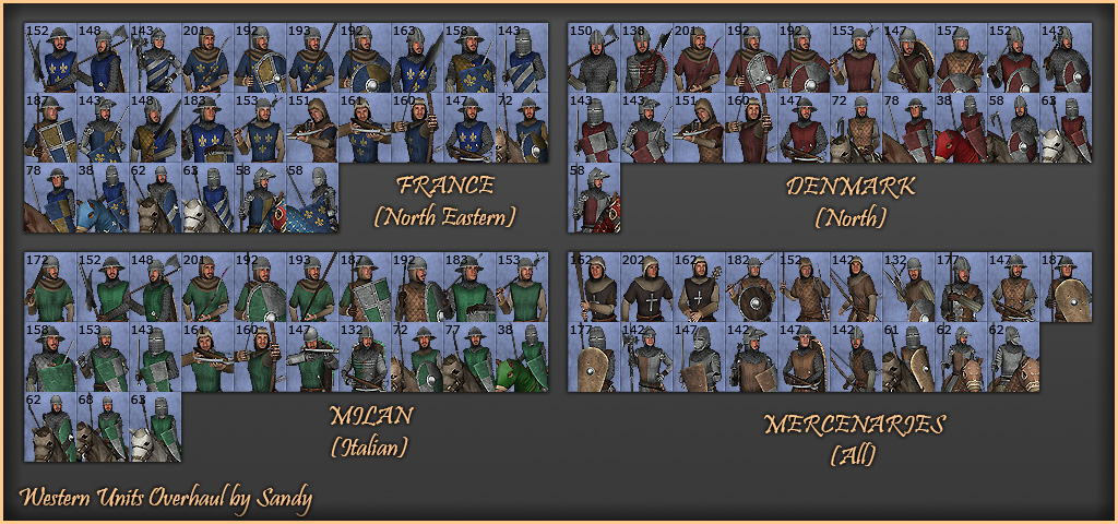 medieval 2 total war kingdoms units