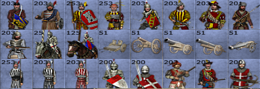 The Italian Wars - Total War