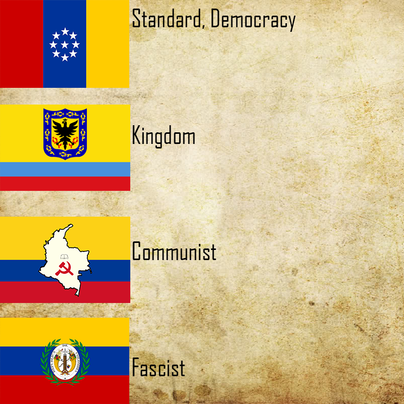 Colombia Preview image - Victoria 2 Flag Replacement Pack mod for