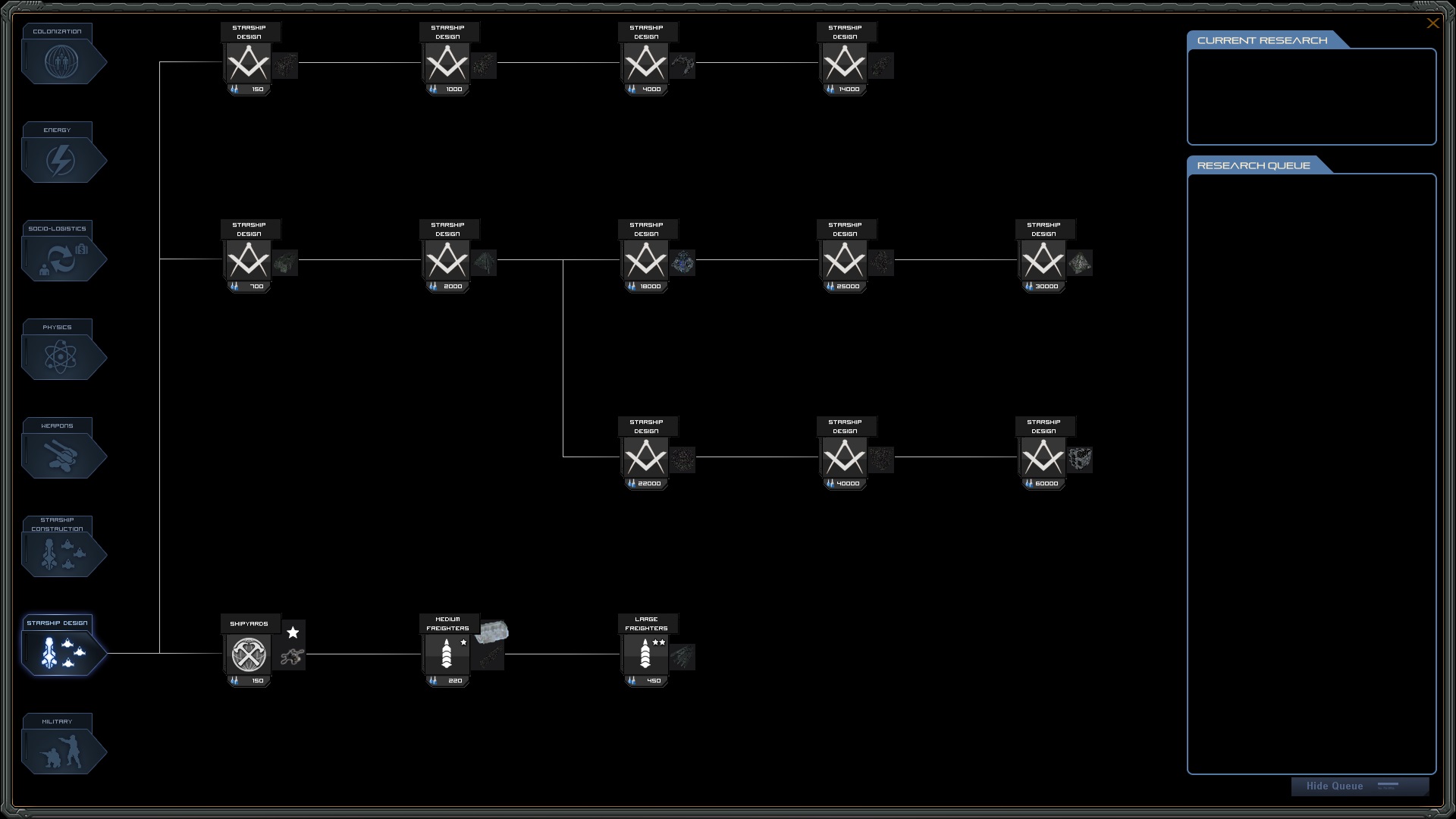 Ship Tech Trees image - Star Trek: Shattered Alliance mod for StarDrive ...