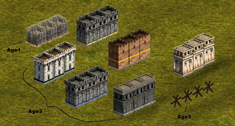 Stone Walls? image - Fierce War mod for Rise of Nations: Thrones and  Patriots - Mod DB