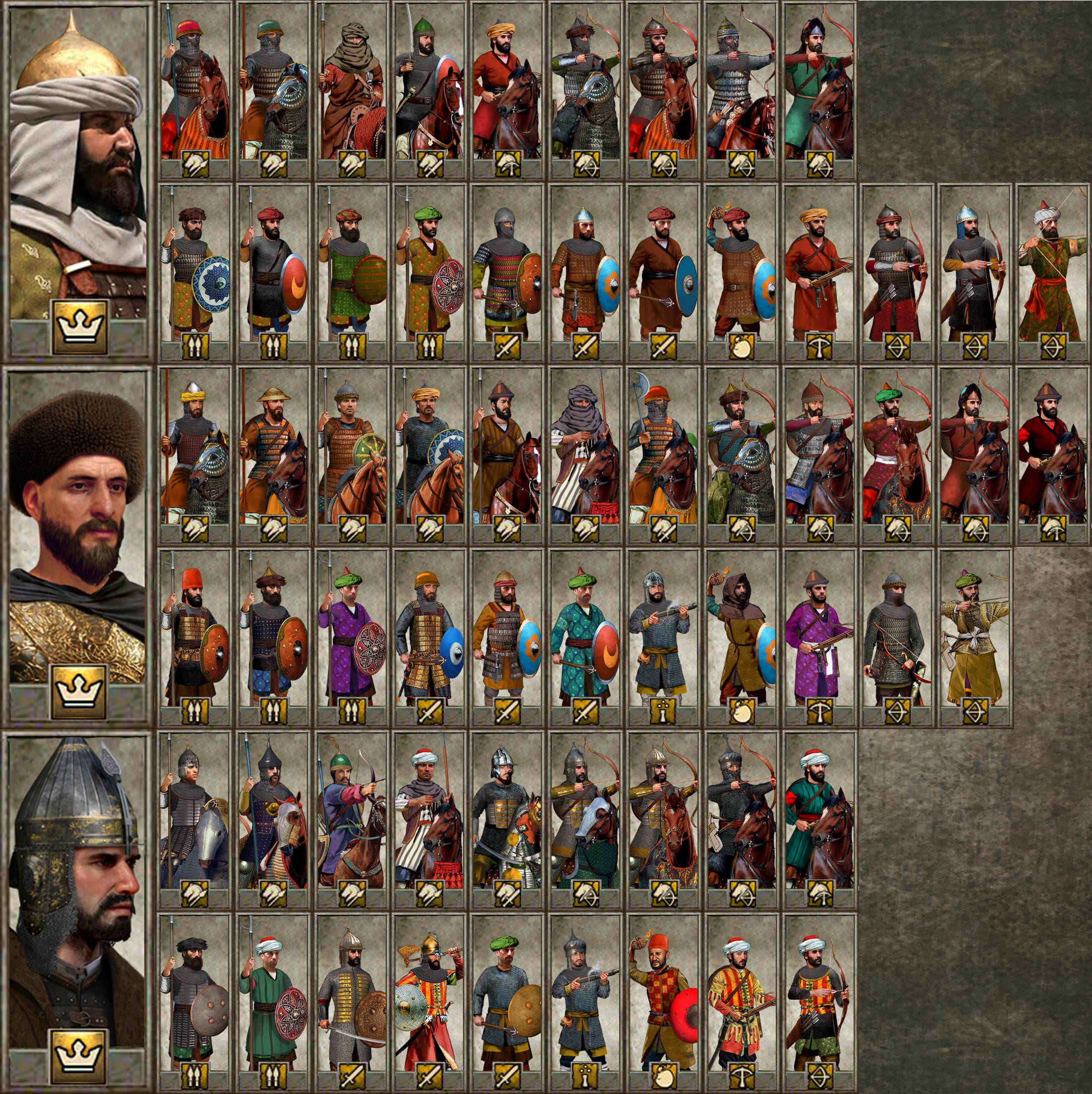 Medieval total war описание юнитов