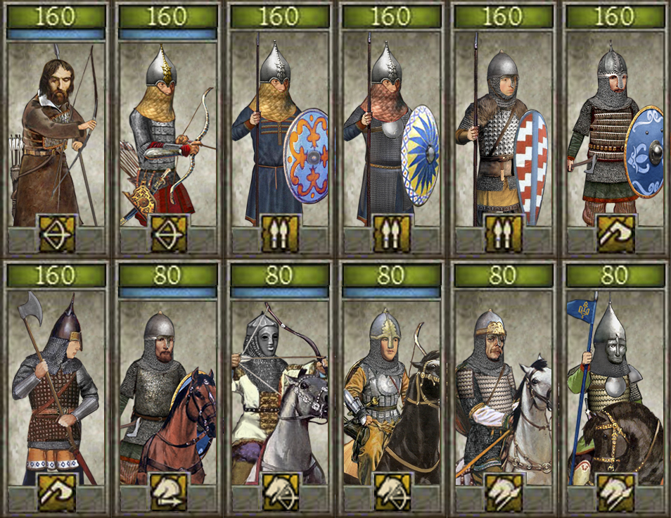 medieval kingdoms total war 1212 ad units